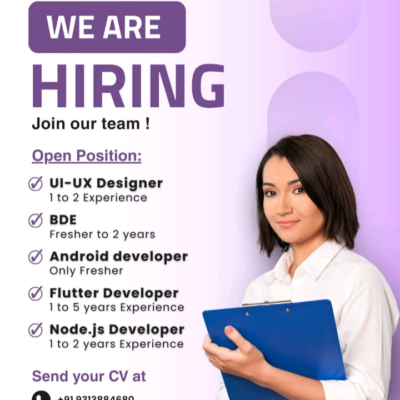 IT Jobs in Kakinada | UI UX, Android, Flutter, Node.js Jobs – Slash Star