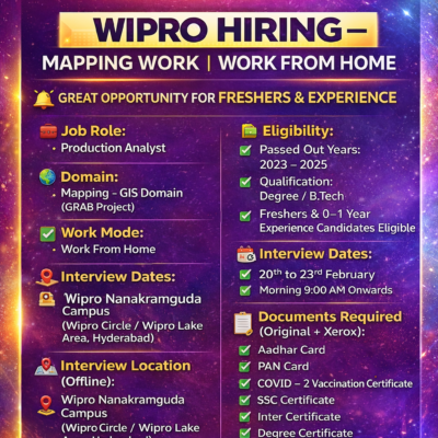 WIPRO HIRING – MAPPING WORK | WORK FROM HOME