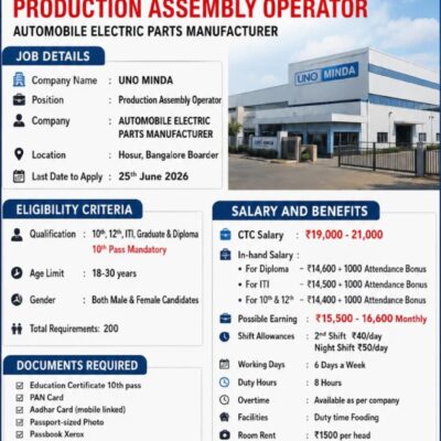 Production Assembly Operator Job in Uno Minda – Hosur (Bangalore Border)