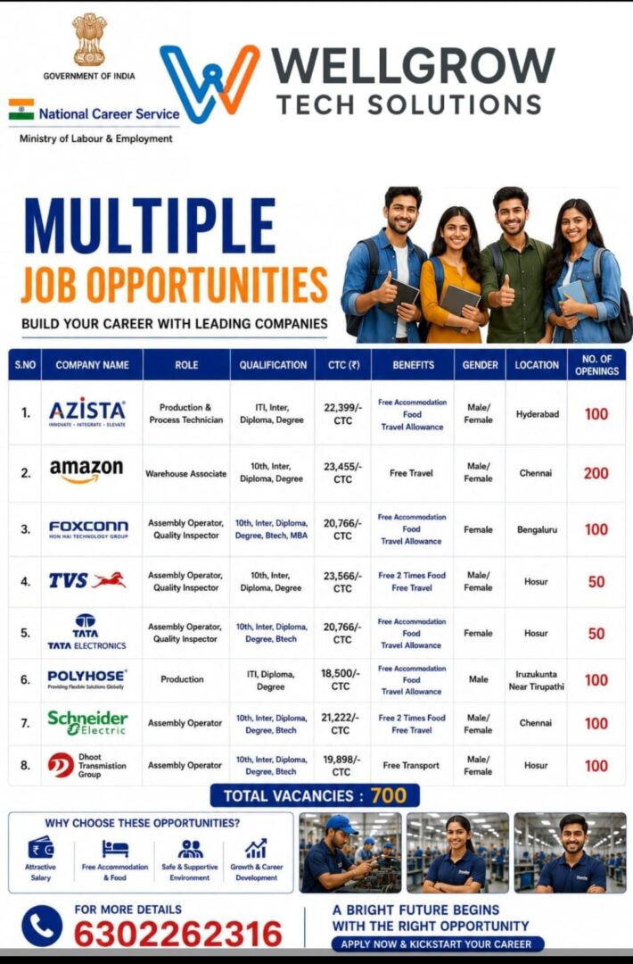 Tata Electronics Assembly Operator Jobs in Hosur 2026 | Female Vacancies