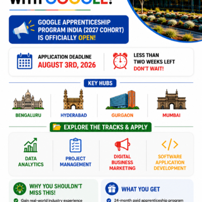 Google Apprenticeship Program India 2027