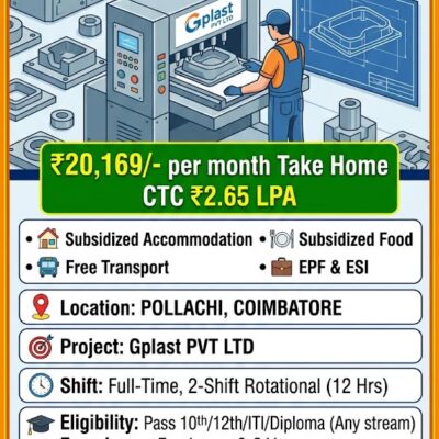 Trimming Machine Operator Jobs in Pollachi, Coimbatore | Freshers Hiring 2026