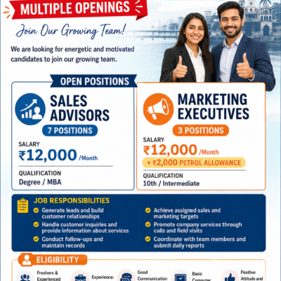 Sales Advisor & Marketing Executive Jobs in Kakinada