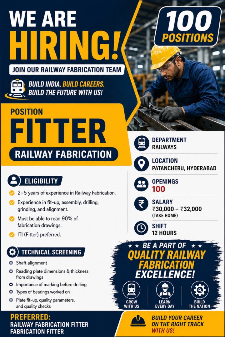 Fitter Jobs in Patancheru Hyderabad | Railway Fabrication Jobs | Salary ₹32,000