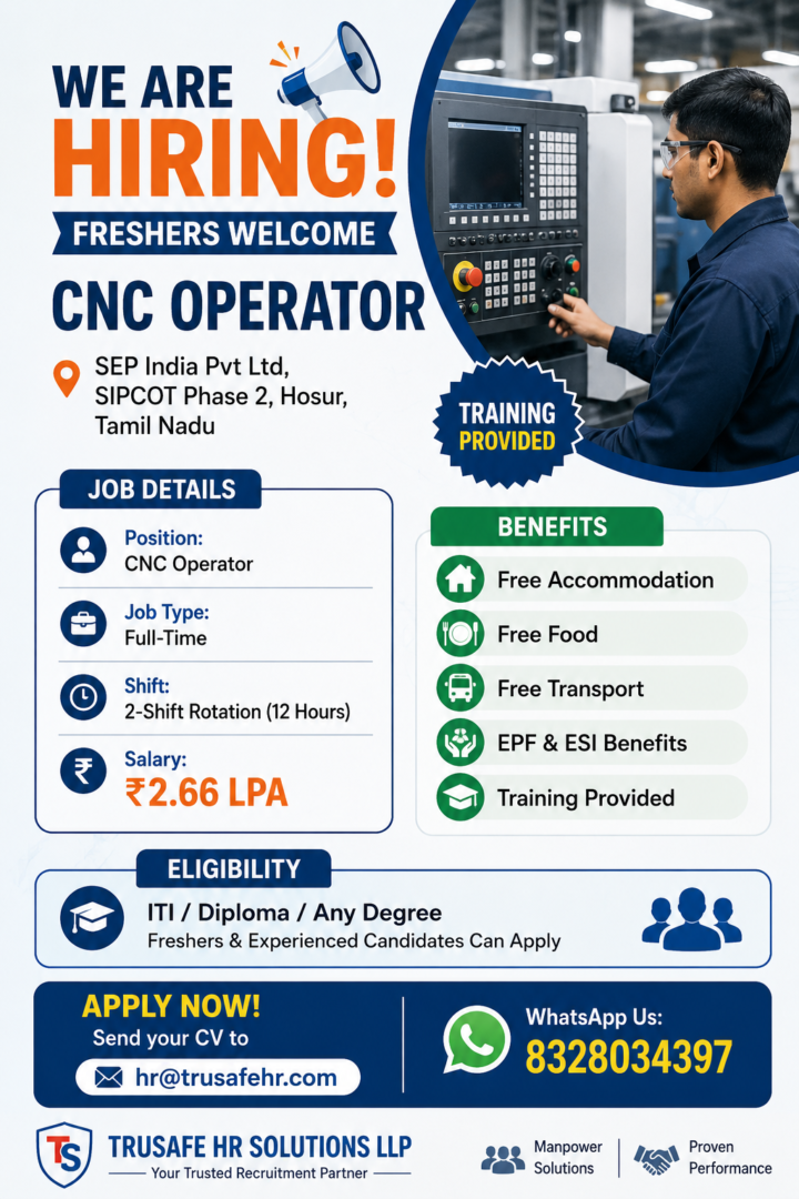 CNC Operator