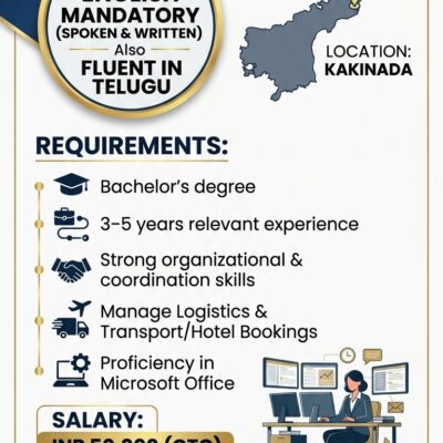 Female Admin Executive Jobs in Kakinada | Trusafe HR Solutions LLP