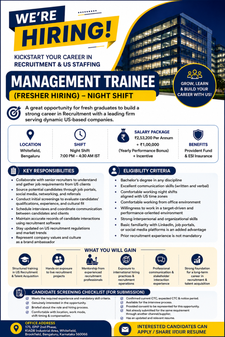 MANAGEMENT TRAINEE – US RECRUITMENT (FRESHERS)