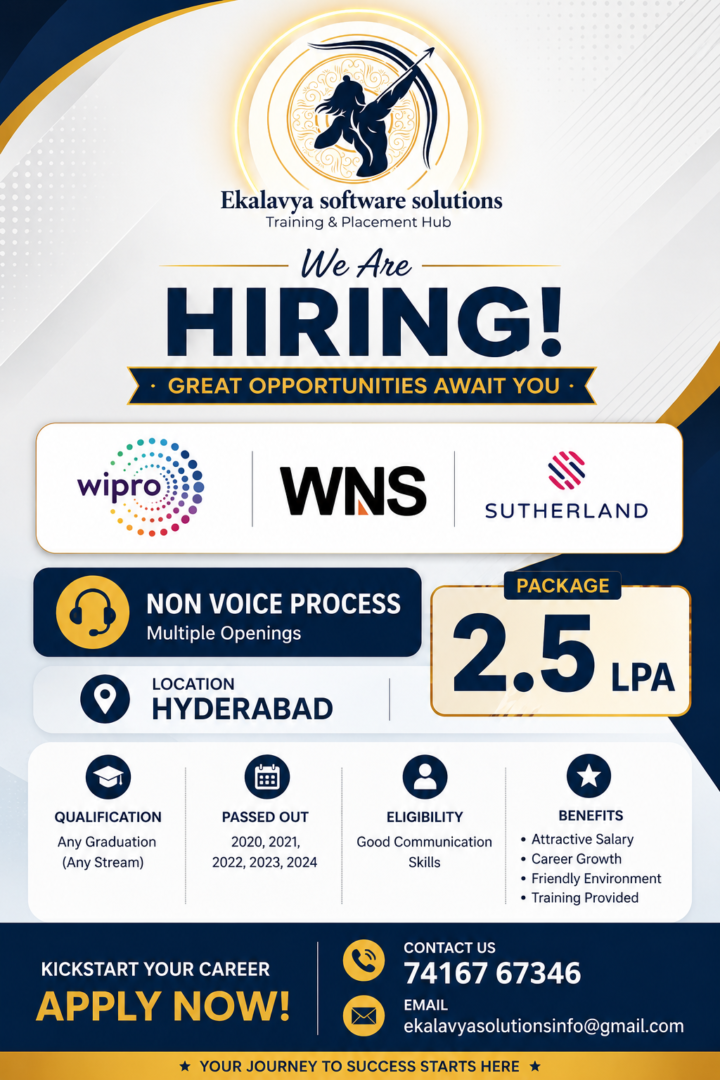 Non Voice Process Jobs in Hyderabad – Ekalavya Software Solutions