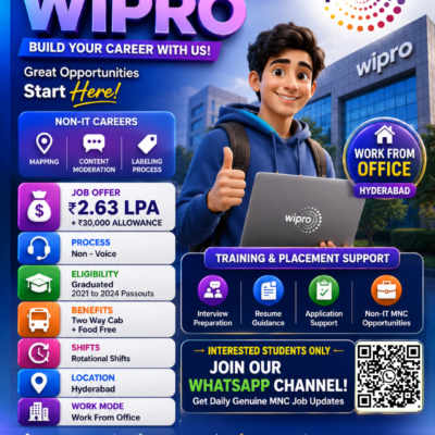 Wipro Non Voice Process Jobs in Hyderabad 2026 | Freshers Hiring | ₹2.63 LPA + ₹30,000 Allowance
