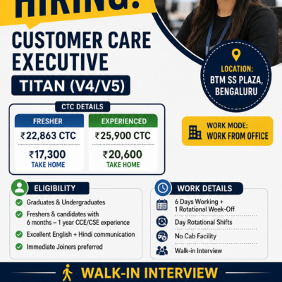 Customer Care Executive Jobs in Bengaluru – Titan Hiring Freshers & Experienced