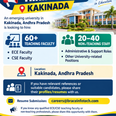 Teaching & Non-Teaching Jobs in Kakinada | University Hiring 2026