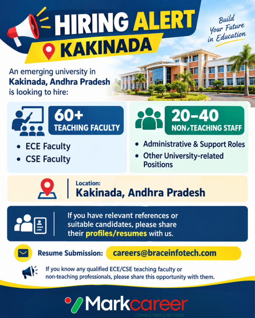 Teaching & Non-Teaching Jobs in Kakinada | University Hiring 2026