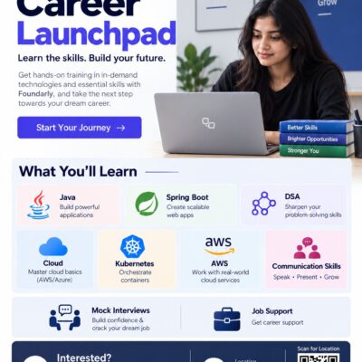 Career Skills Training Program in Kakinada | Java, AWS & Job Preparation