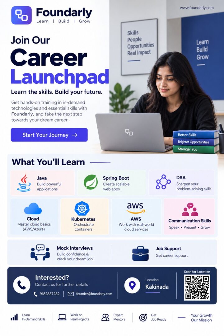 Career Skills Training Program in Kakinada | Java, AWS & Job Preparation