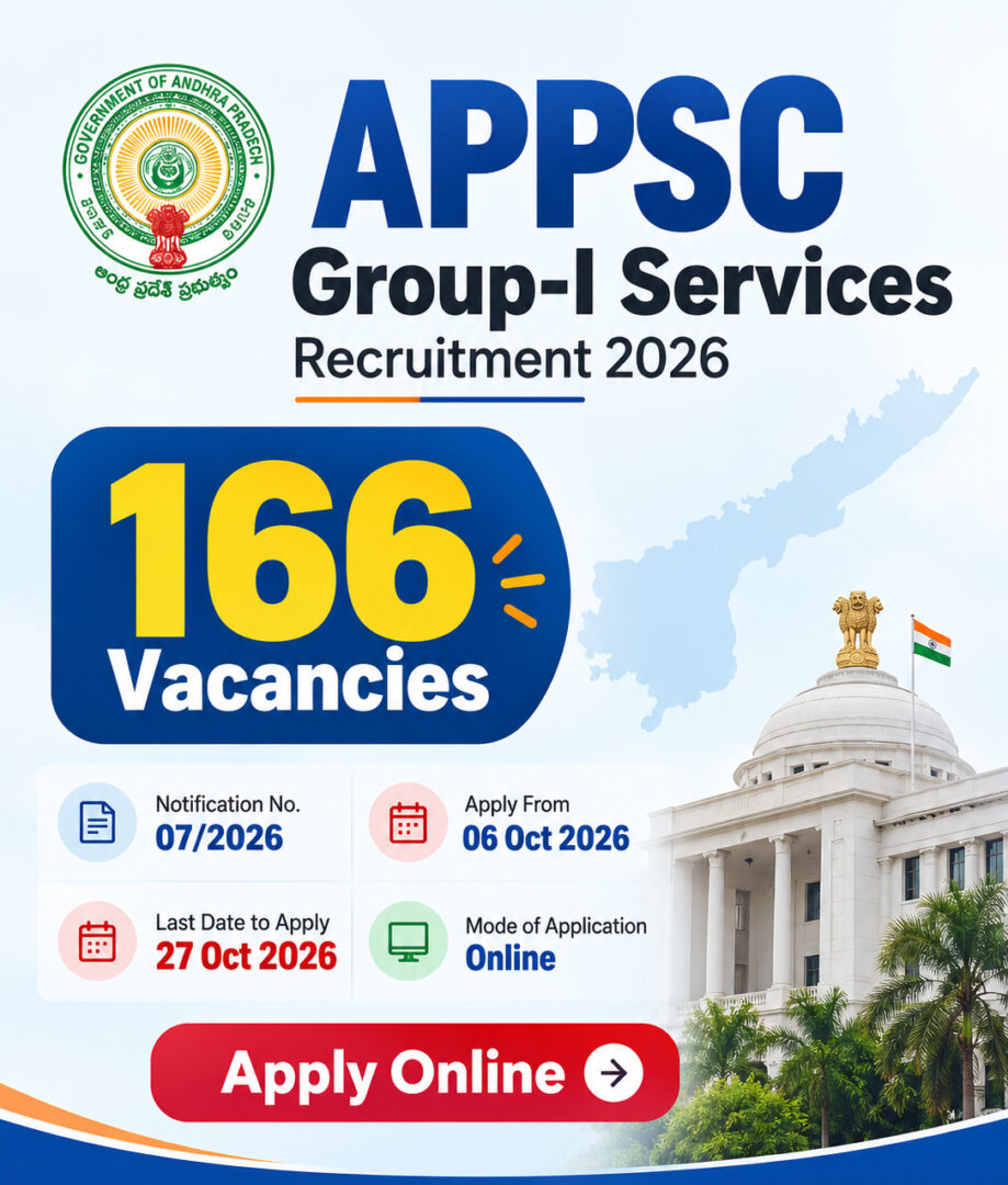 APPSC Group 1 Recruitment 2026 – 166 Vacancies, Apply Online