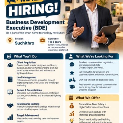 Business Development Executive Jobs in Suchitra, Hyderabad | Homevik